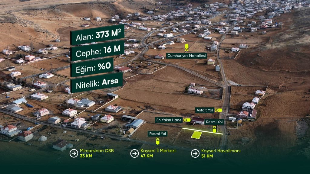 Sapanca’da Göl Manzaralı Satılık Arsa